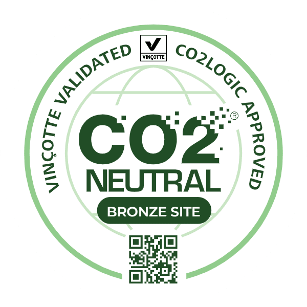 Co2 Background